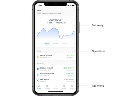 بررسی کلی اپلیکیشن Ledger Live